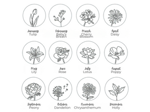 Birth Flower Bracelet Chart