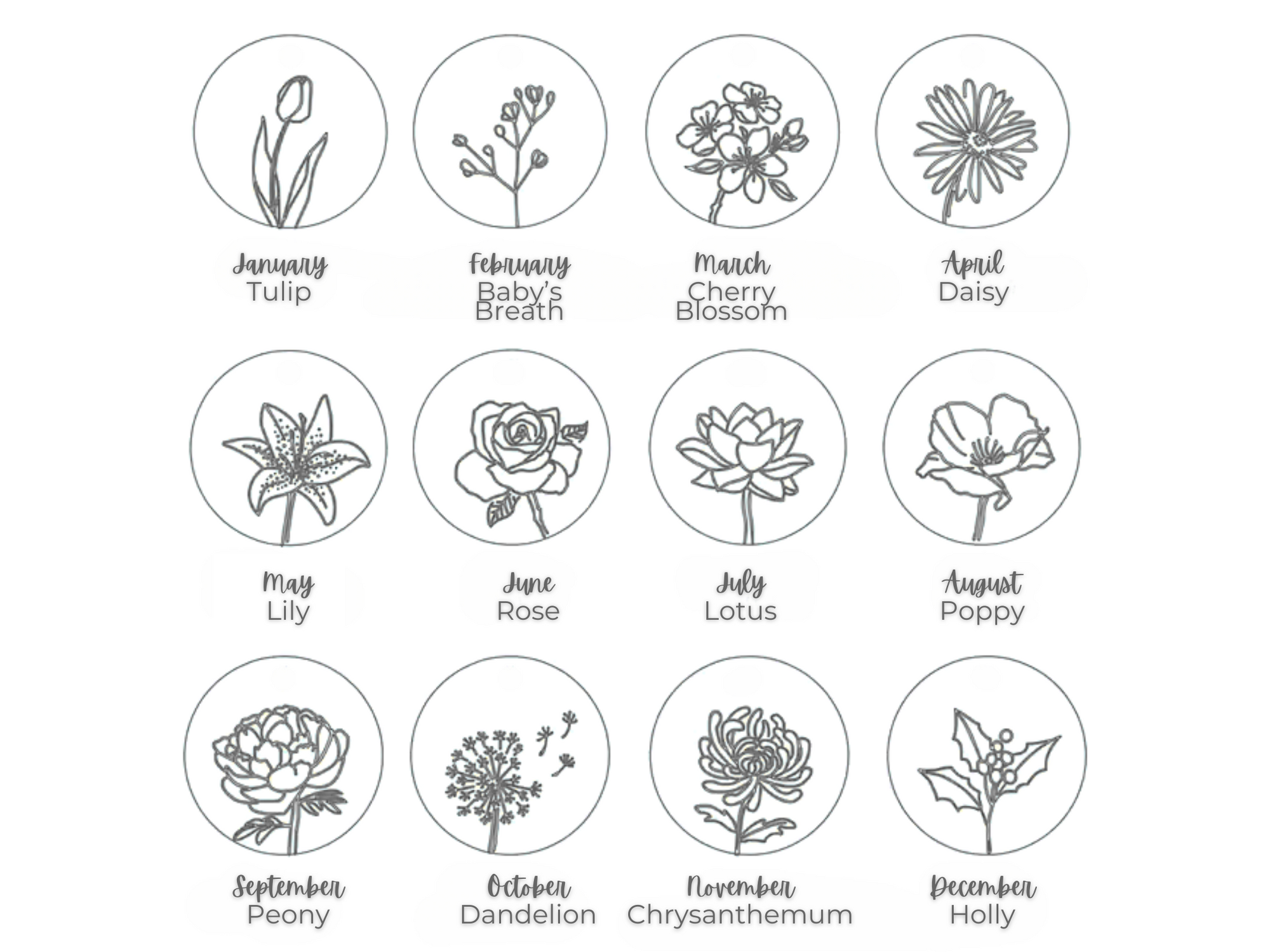 Birth Flower Necklace Chart